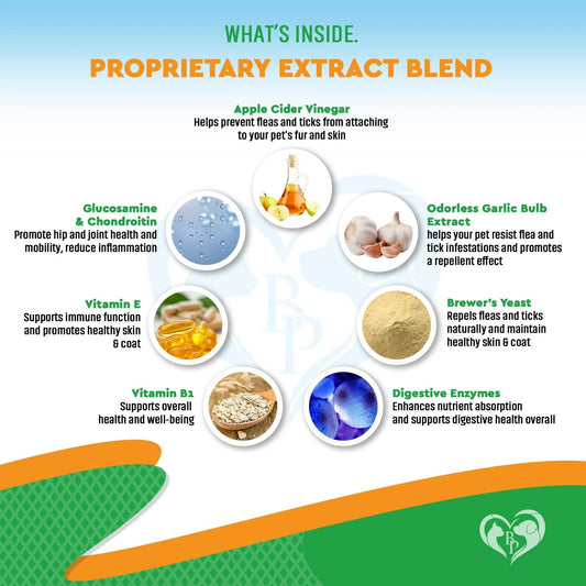 Oral Flea & Tick Prevention for Dogs and Cats Natural Flea Control and Medicine & Treatment for Small and Large Dogs Multivitamin Drops Supplements for Pets Made in USA