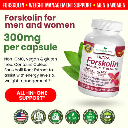 Forskolin for WEIGHT LOSS Supplements | Maximum Strength, Men & Women | USA MADE