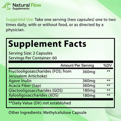 Prebiotic Fiber 5-In-1, XOS, GOS, FOS, Acacia and Agave, 120 Caps